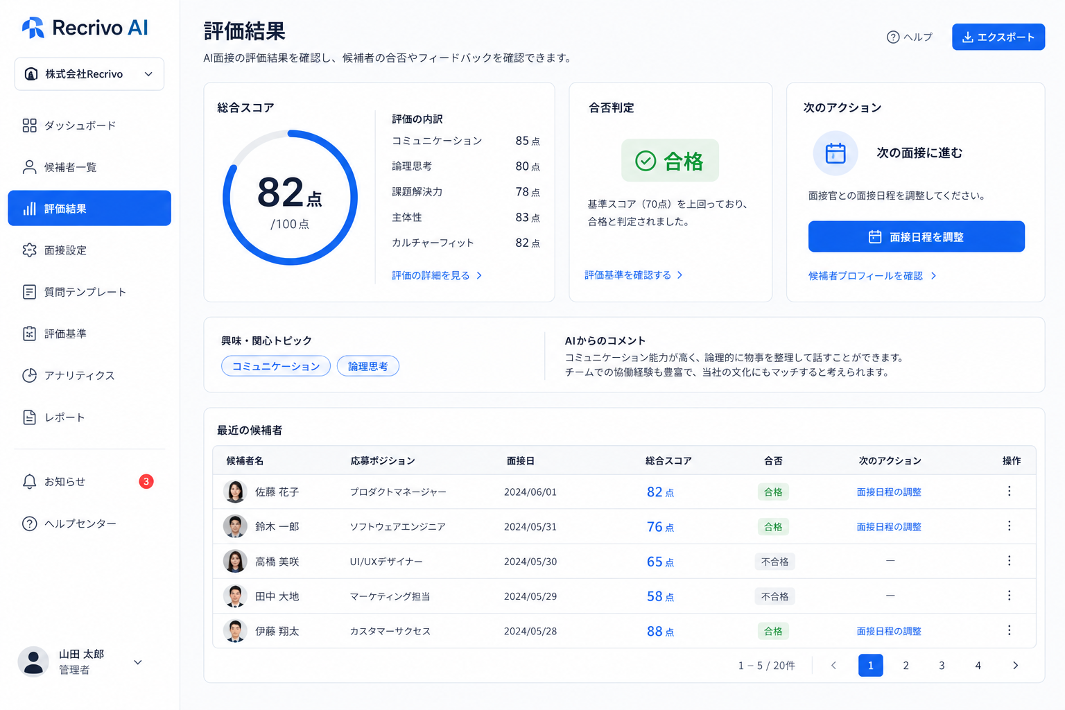 評価結果とフォローを可視化する画面